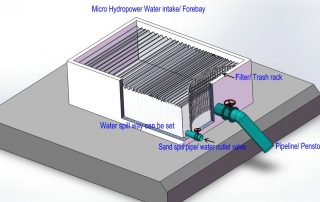 hydro power forebay