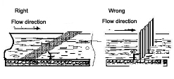 trash rack of microhydro