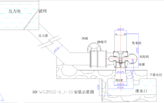 microhydro turbine system