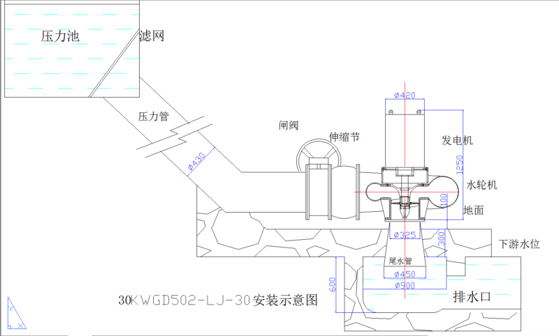 microhydro turbine system